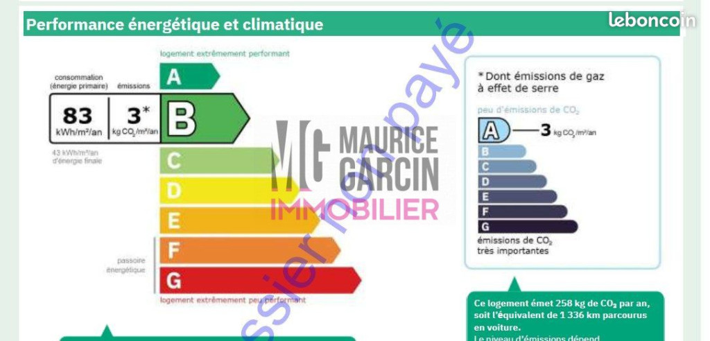 Image de bien 2
