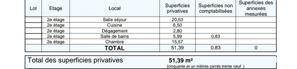Image de bien 5